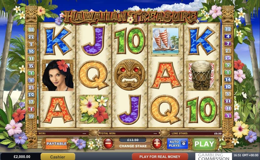 Hawaiian Treasure Slot Screenshot
